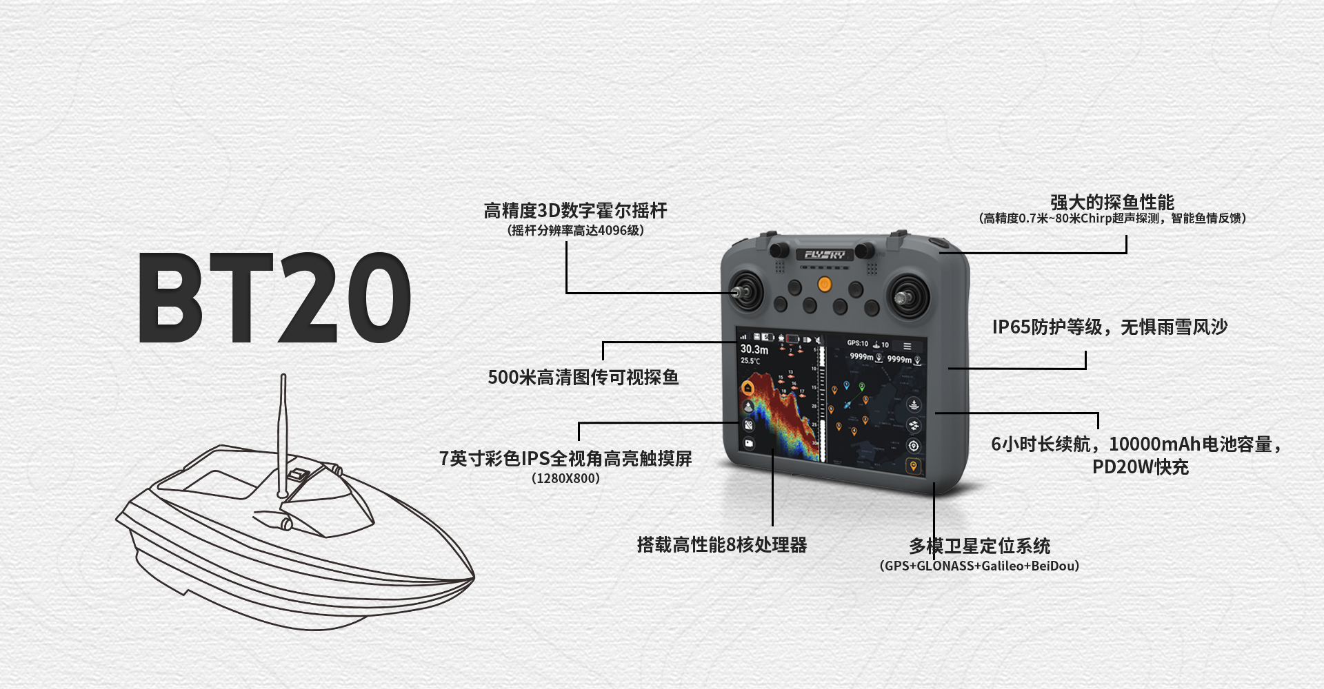 BT20